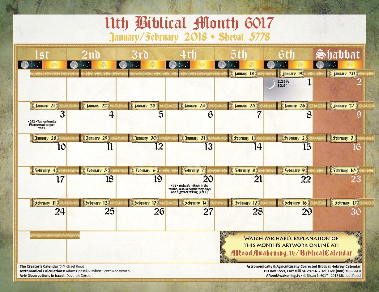 Pin On Bible regarding A Rood Awakening Calendar
