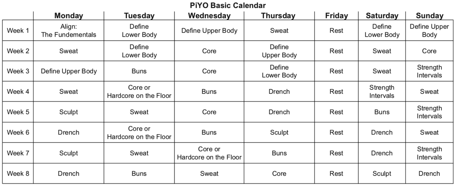 Piyo Review: What You Need To Know About The Workout, Diet with Piyo Hybrid Calendars