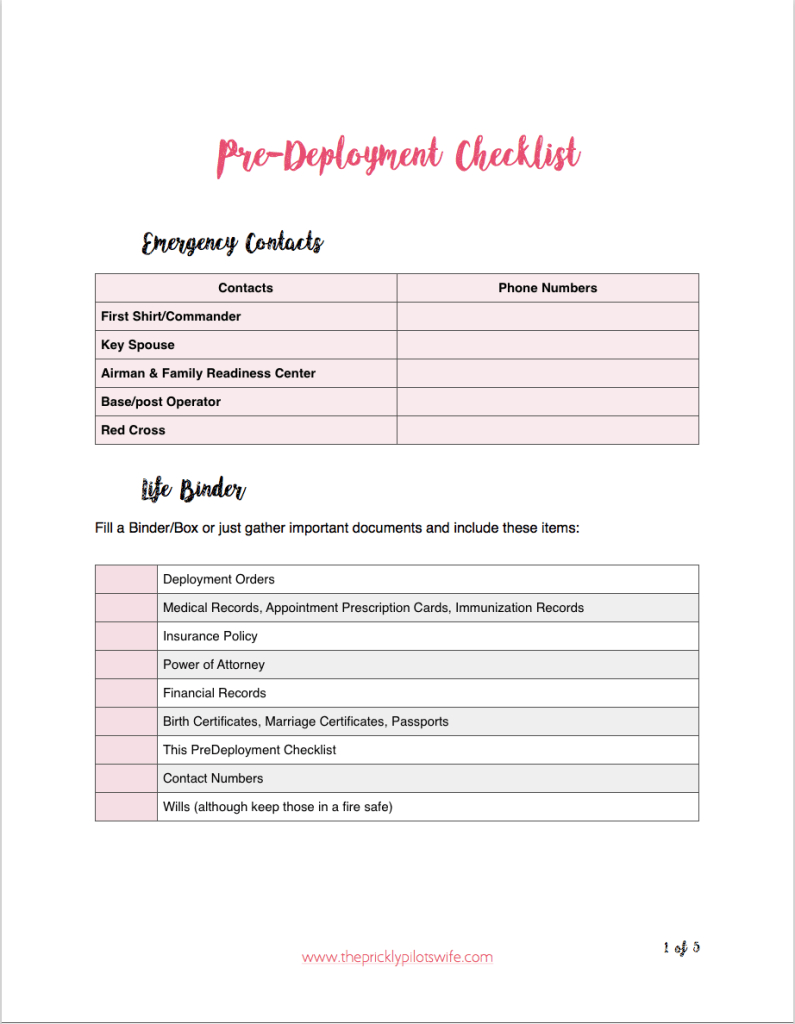 Predeployment Checklist  Free Printable | Military intended for Deployment Countdown Excel