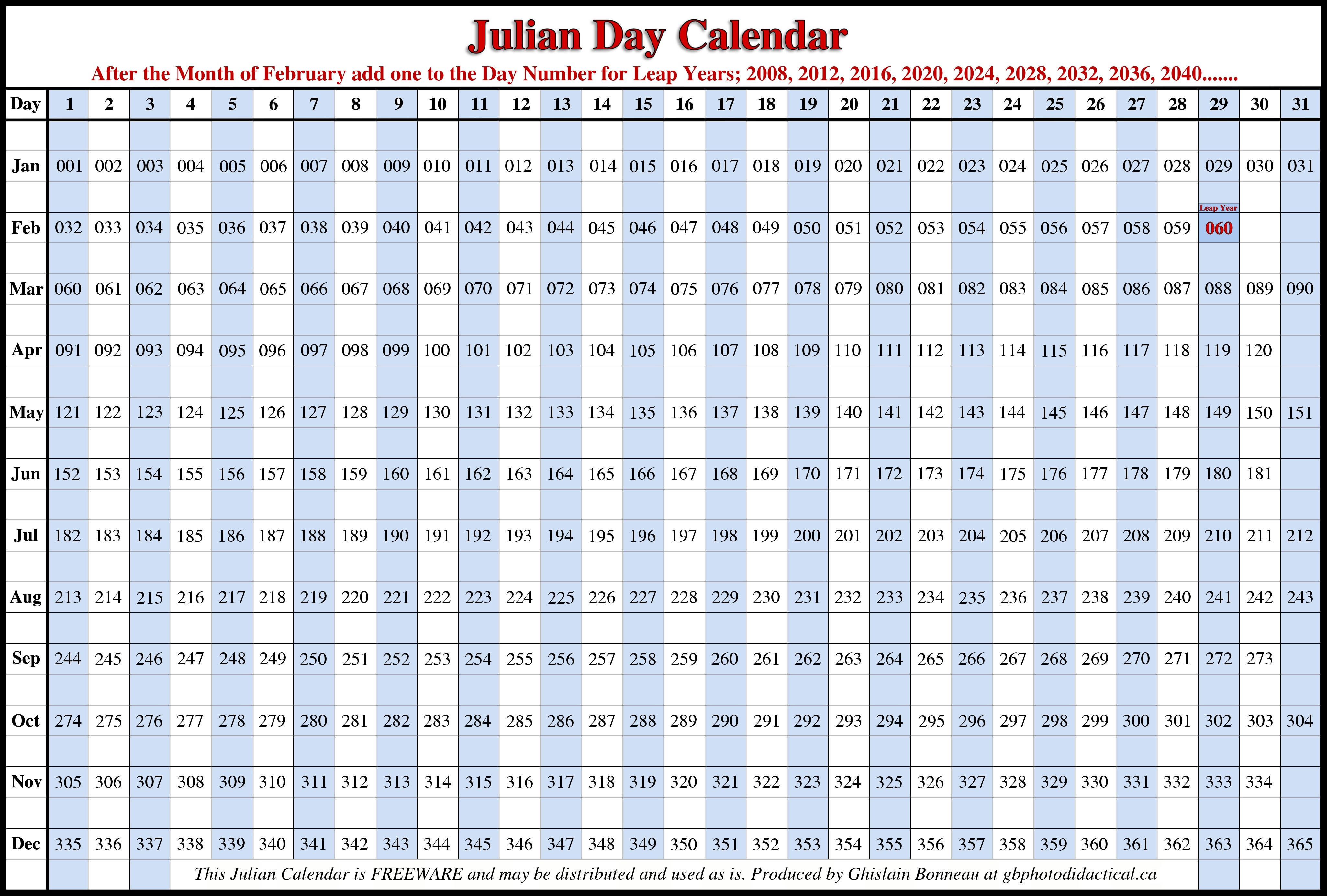 Printable 2019 Julian Calendar  Yatay.horizonconsulting.co with Printable Julian Date Calendar