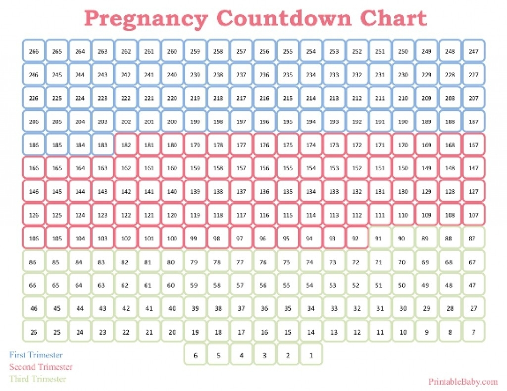 Printable Pregnancy Calendar Printable Online Calendar 1 On throughout Printable Pregnancy Calendar Week By Week