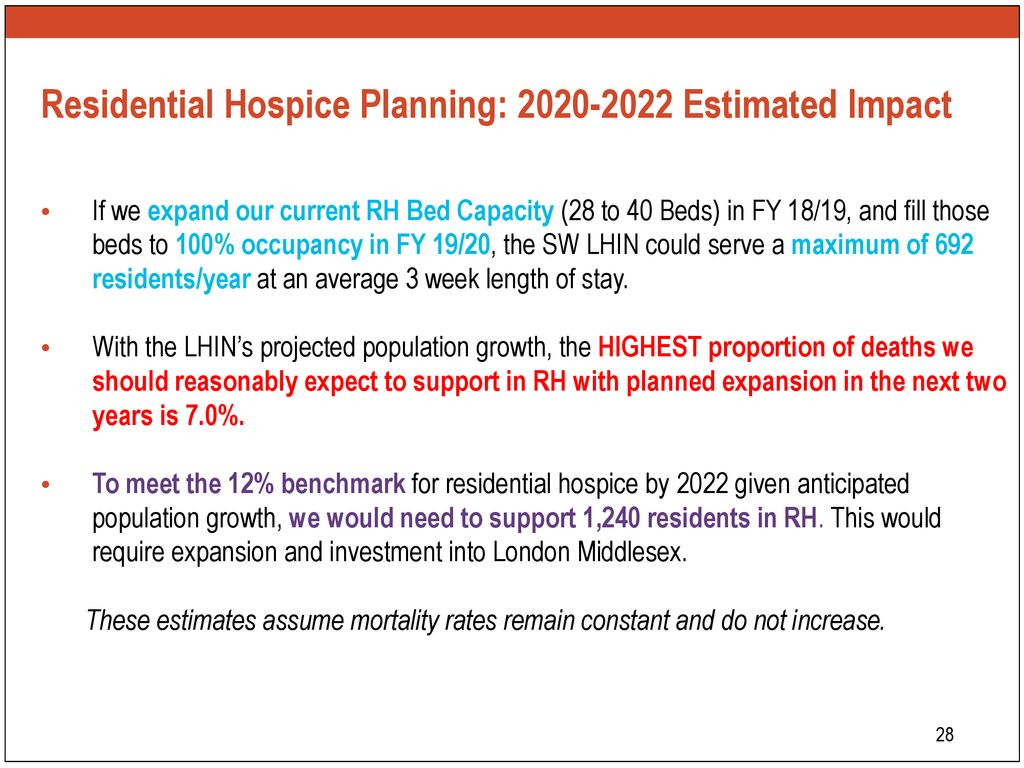 Report On Performance Etool  Ppt Download for Hospice Week 2020