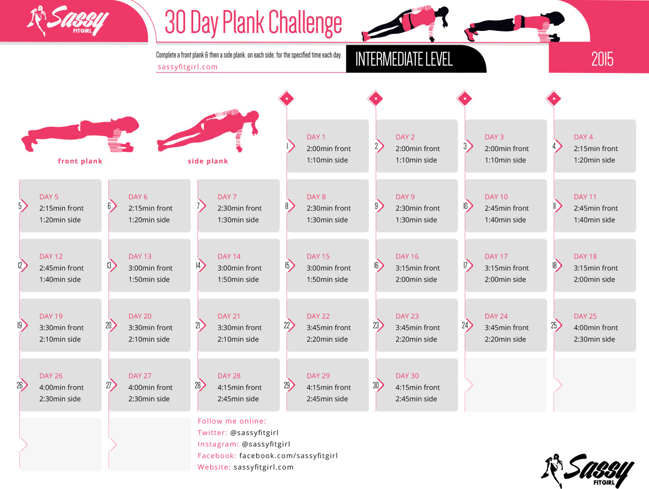 Sassy Fit Girl — 30 Day Plank Challenge  Intermediate Level with 30 Day Plank Challenge Printable
