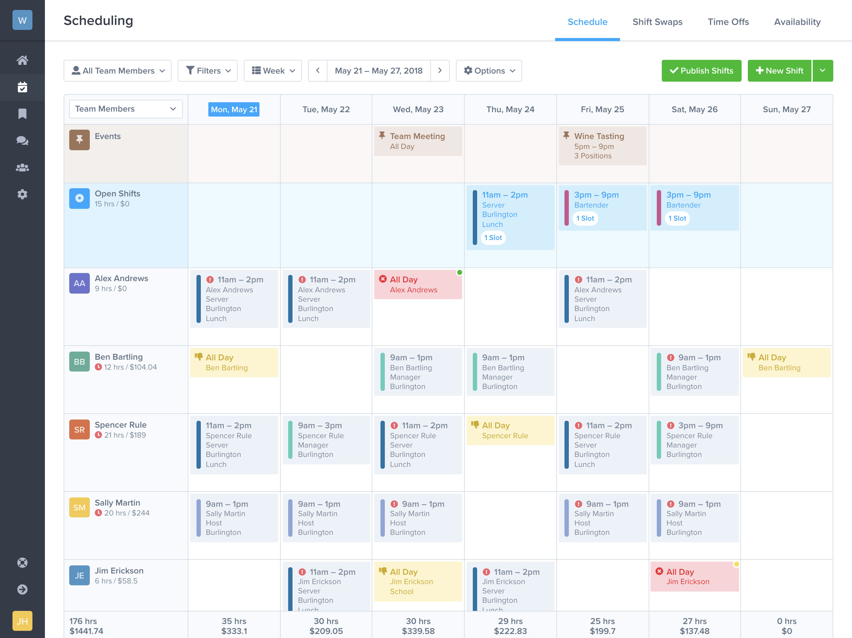 Employee Scheduling Calendar Template