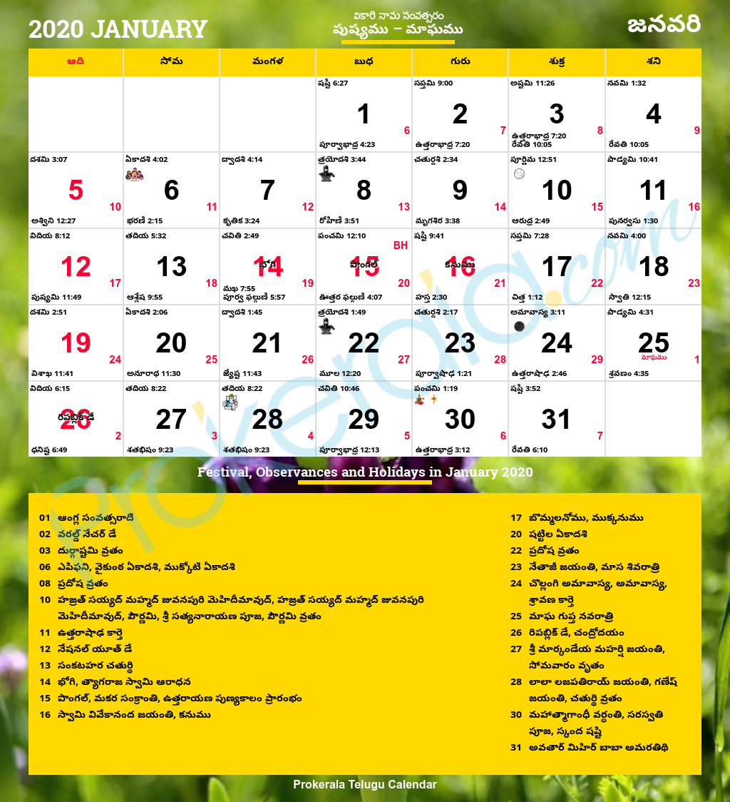 Telugu Calendar 2020, January intended for 1993 Kannada Calendar