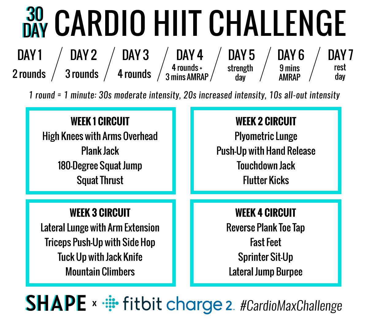 The 30Day Cardio Hiit Challenge That&#039;s Guaranteed To Boost for Max 30 Calendar Month 2