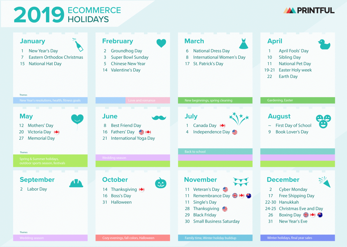 The Ultimate 2020 Ecommerce Holiday Marketing Calendar for The Ultimate Social Media Holiday Calendar For 2020