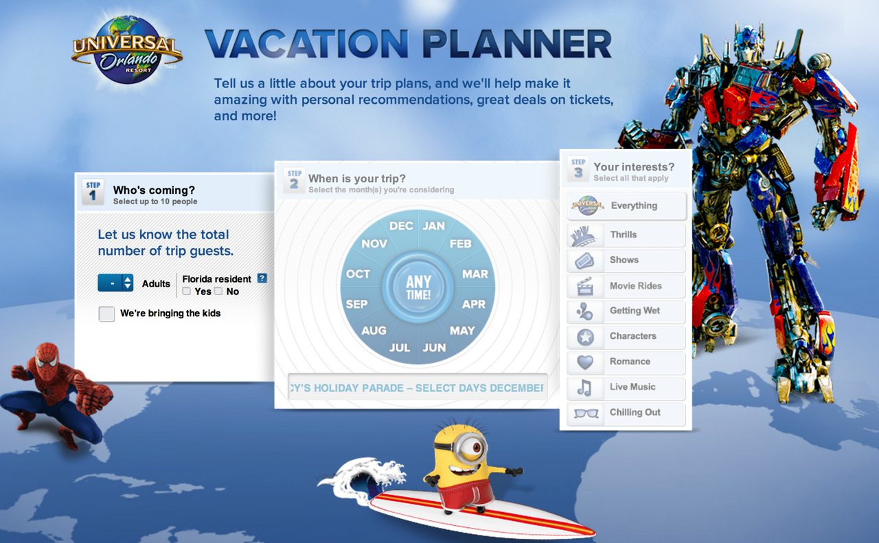 Universal Orlando Close Up | Vacation Planning Tool within Orlando Vacation Planner Template