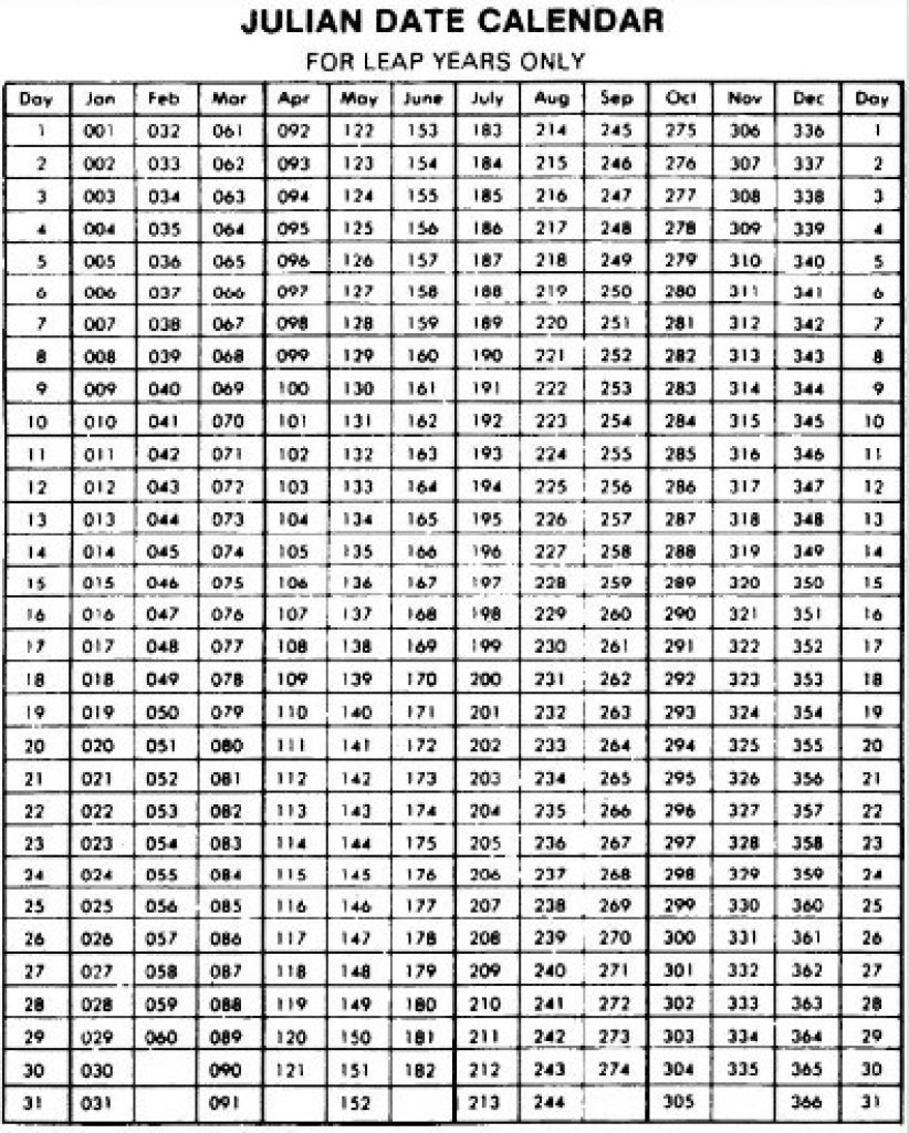 Julian Calendar 2018 Calendar For Planning