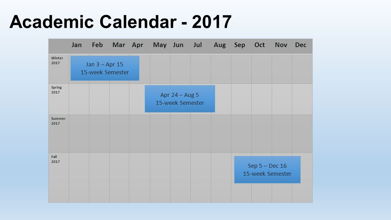 Berkeley Academic Calender Calendar for Planning