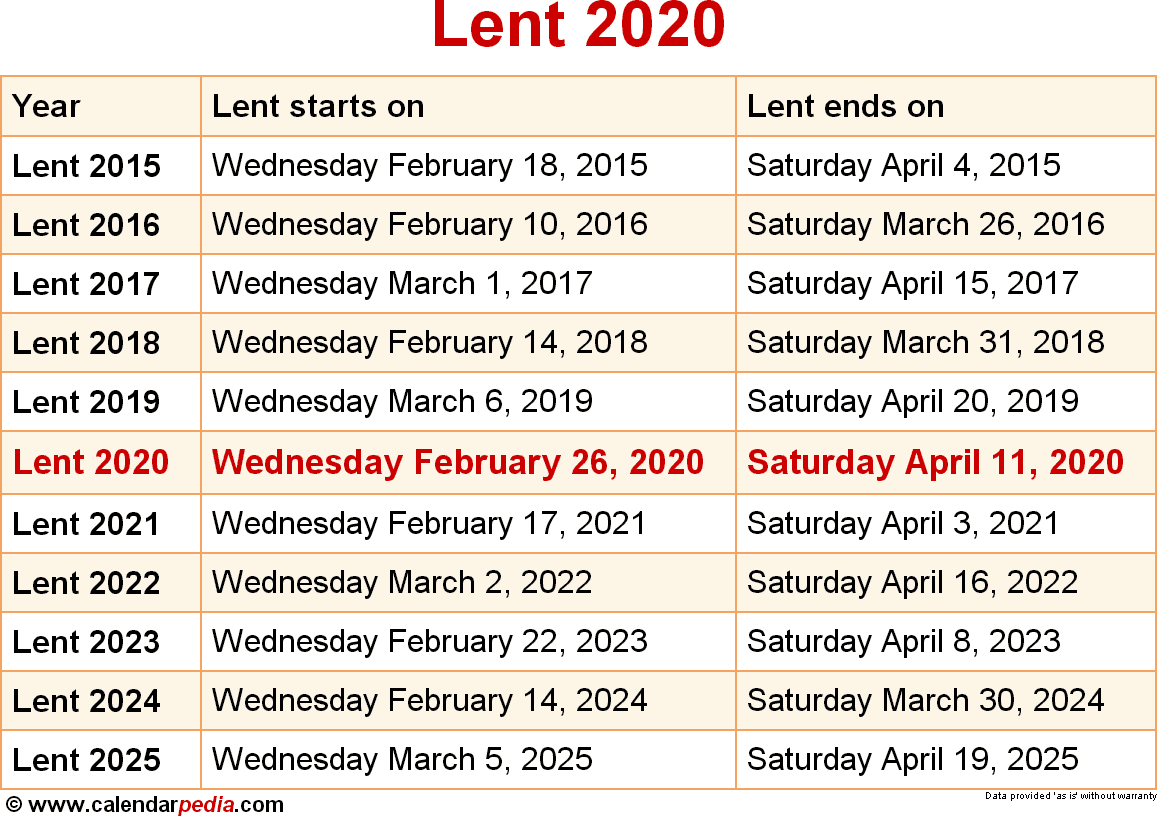 When Is Lent 2020? Dates Of Lent with Three Kings Day 2021