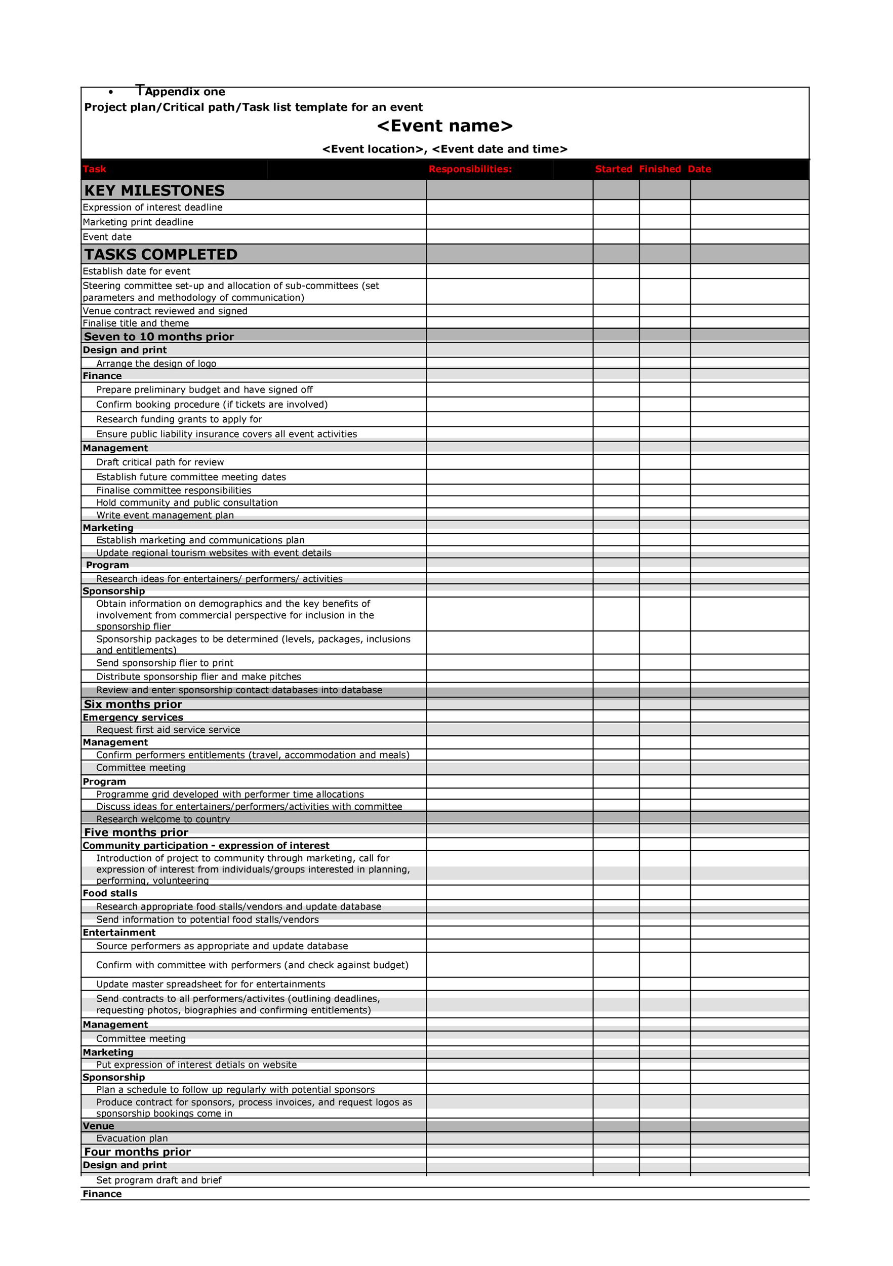 50 Professional Event Planning Checklist Templates ᐅ within Conference Planning Worksheet