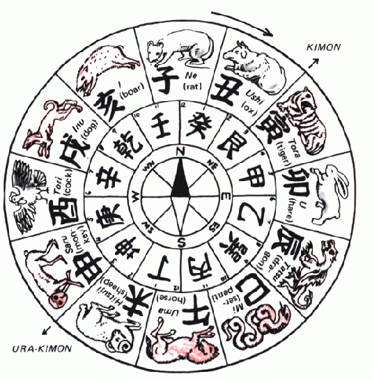 Bonne Annee Du Serpent  Institut Des Traditions Du Japon throughout Isha Foundation Lunar Calendar