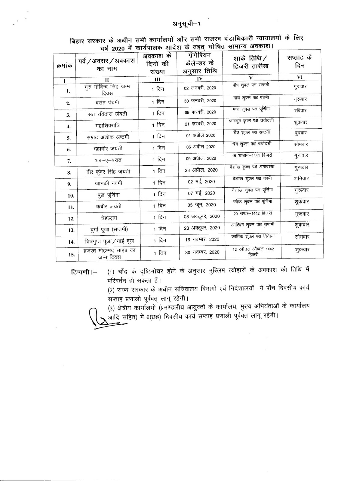Calender Bihar Sarkar Calendar 2020 throughout Bihar Govt Calendar 2018
