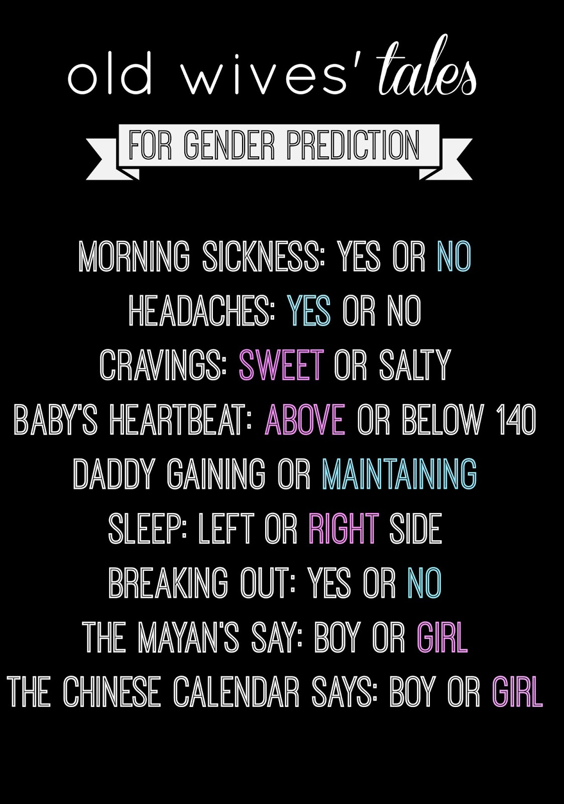 Keep Calm And Carry On: Baby Kboy Or Girl? inside Mayan Gender Prediction
