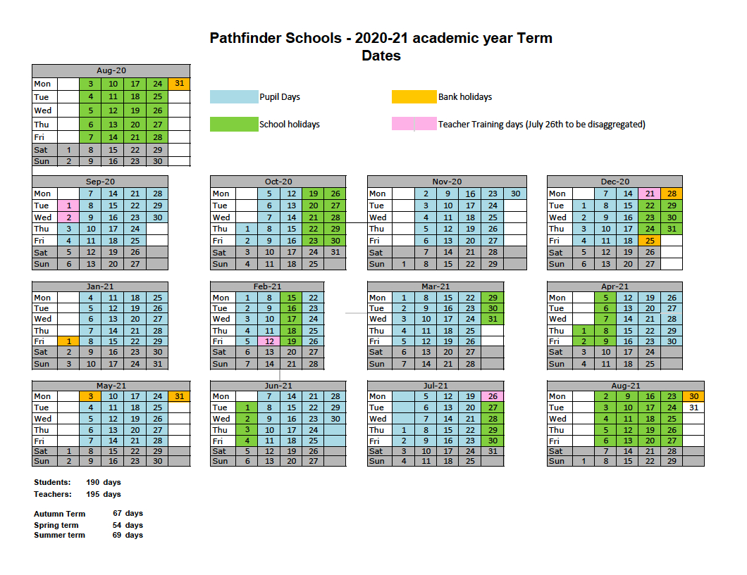 Loatlands Primary School  Term Dates 20202021 for Barr Beacon School Calendar
