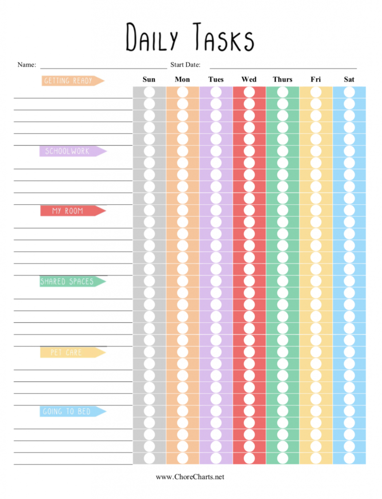 Printable Chore Charts And Goals Templates | Free Printables regarding Monthly Behavior Chart