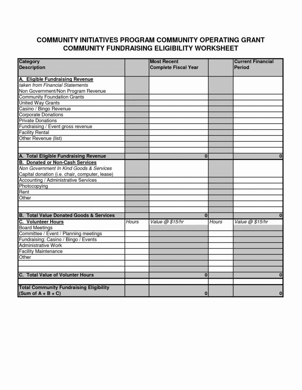 Sample Conference Planning Worksheet | Printable Worksheets inside Conference Planning Worksheet