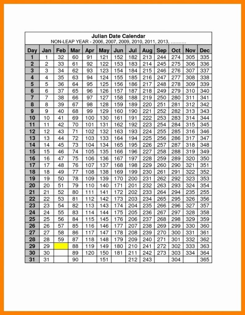 20+ 2019 Julian Calendar  Free Download Printable pertaining to Leap Year Julian Date Calendar