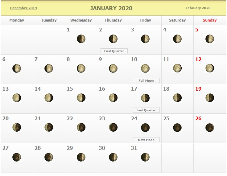 2020 Calendar  Printable Template Hub inside Calendar 12 Moon Phases