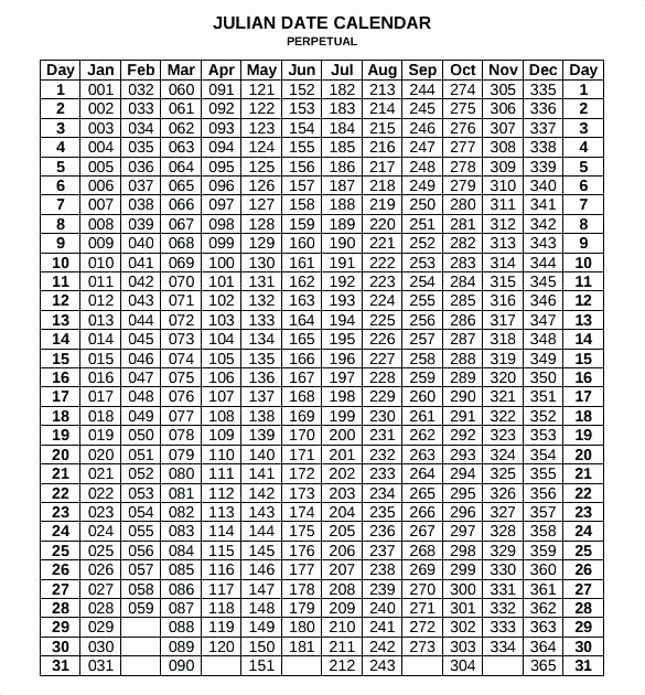 2021 Julian Date Calendar | Printable Calendar Template 2020 within Julian Date Calendar Pdf