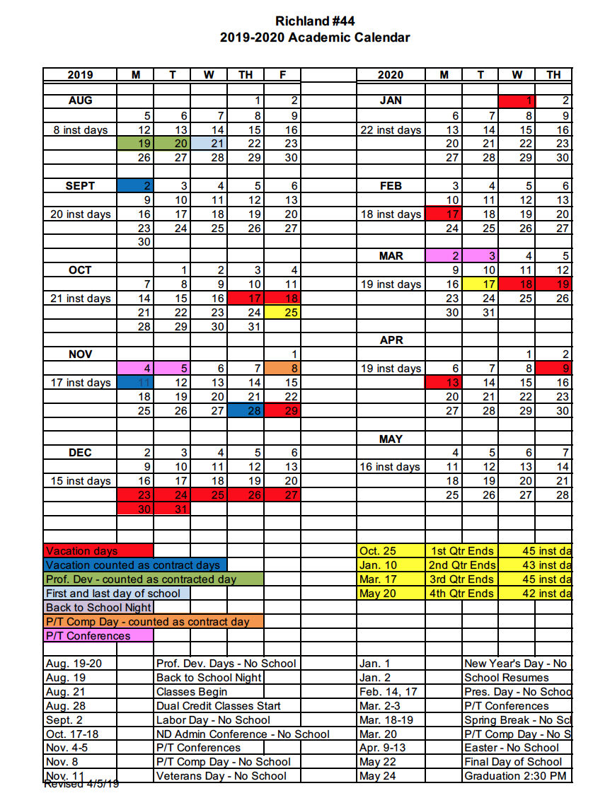 3. Calendar pertaining to Richland 2 School Calendar