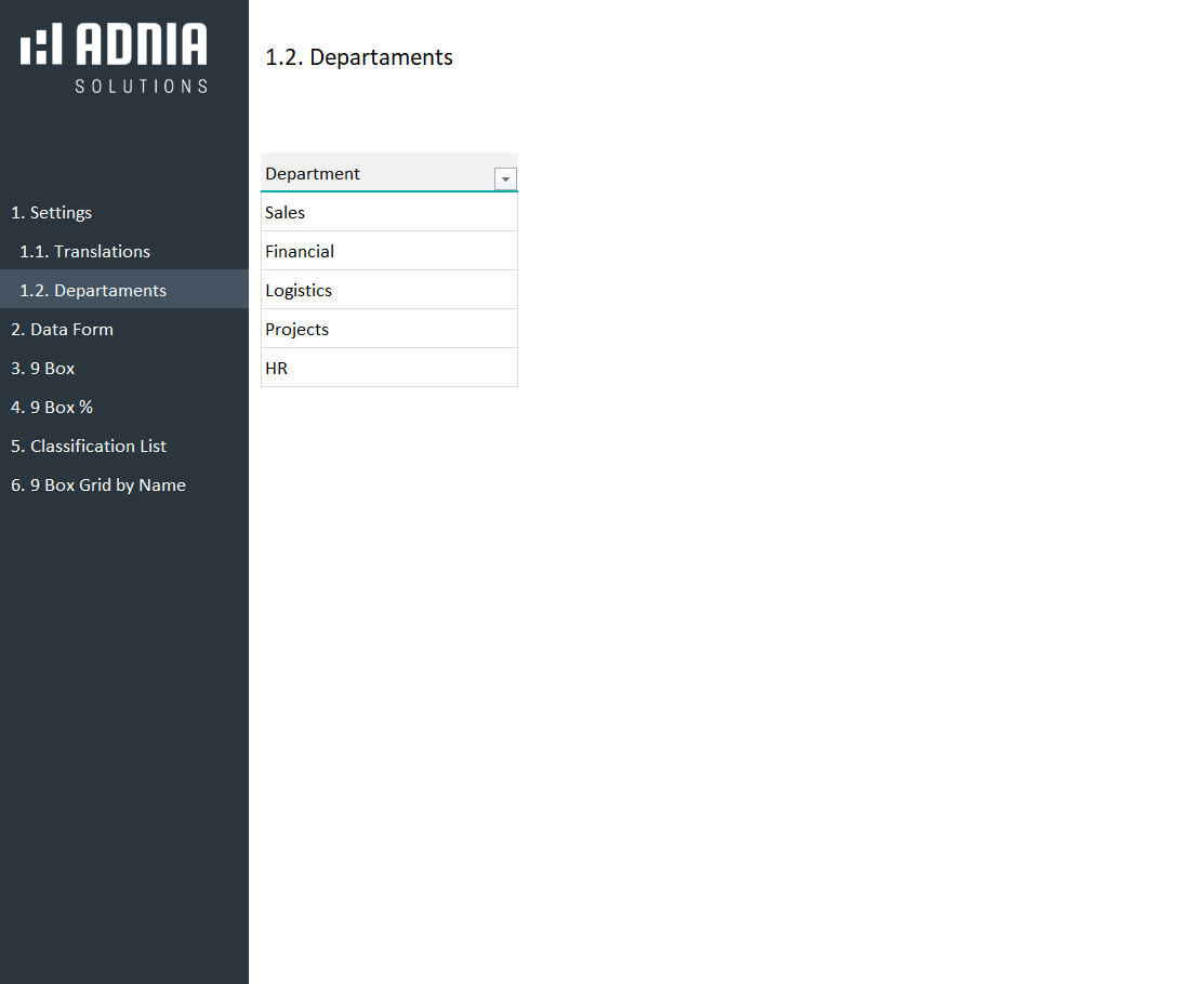 9 Box Grid Talent Management Template | Adnia Solutions with Talent Inventory Template