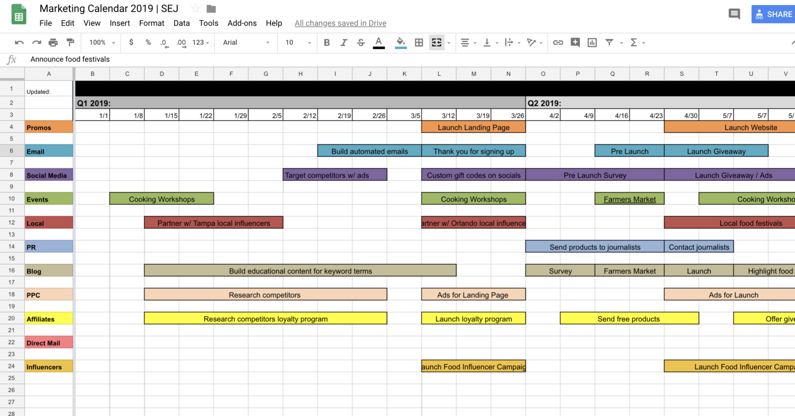 An Easy Guide To Creating Your Editorial Calendar For 2019 inside Time And Action Calendar Excel