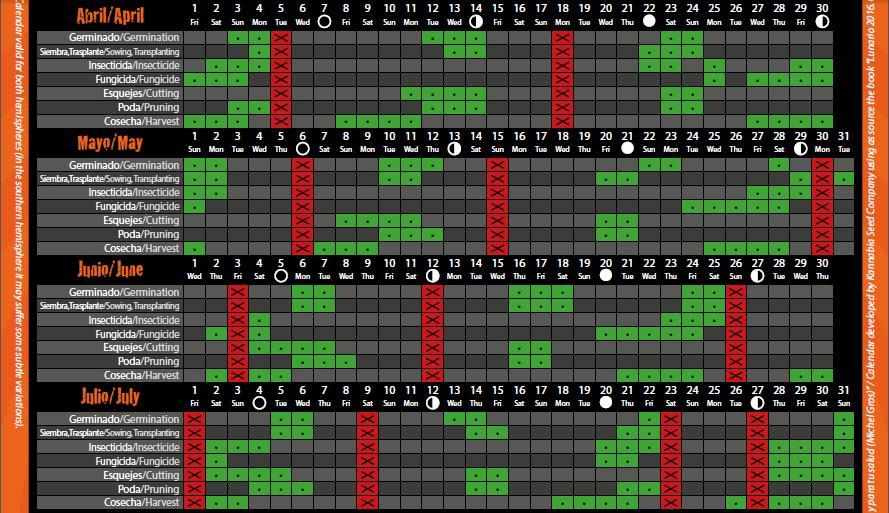 [Aporte]Calendario Biocannabico 2016  Fumatinga!  Taringa! with Lunar Calendar Puerto Rico