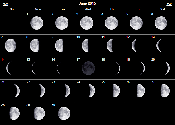 Astarte Moon Inspirations A Life Closer To Nature&#039;S Rhythms intended for Calendar 12 Moon Phases