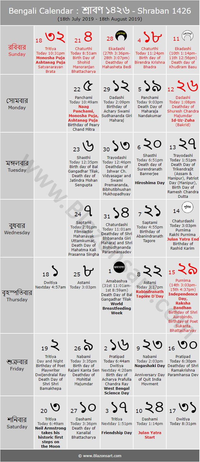 Bangla Calendar 2015 | Calendar For Planning for React Native Calendar Agenda Example