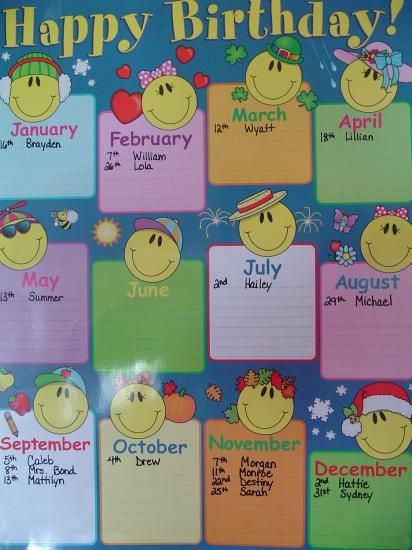 Birthday Calendars For The Classroom  Google Search intended for Birthday Calendar Template For Classroom