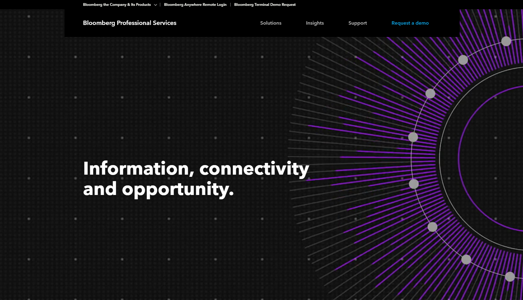 Bloomberg Professional Services | Bloomberg Finance L.p. within Bloomberg Economic Data