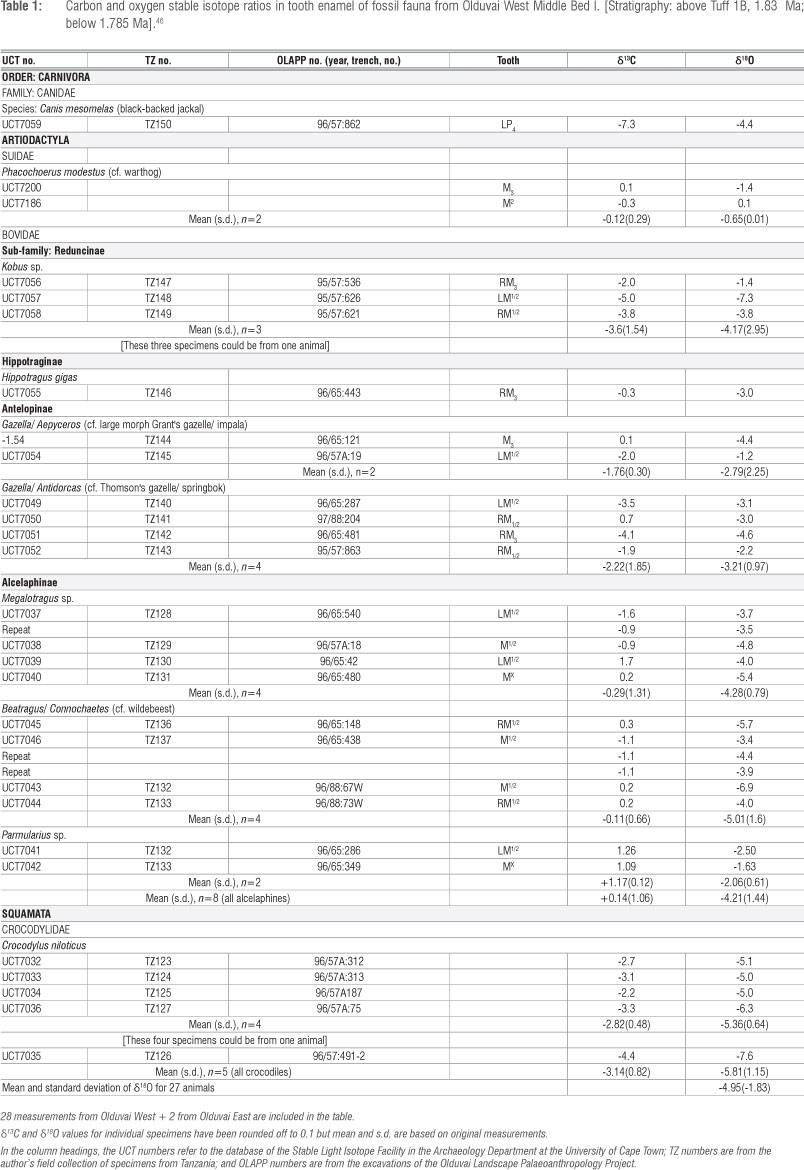 Calendario Juliano 2020 Quadax | Calendar For Planning inside 2018 Julian Calendar Quadax