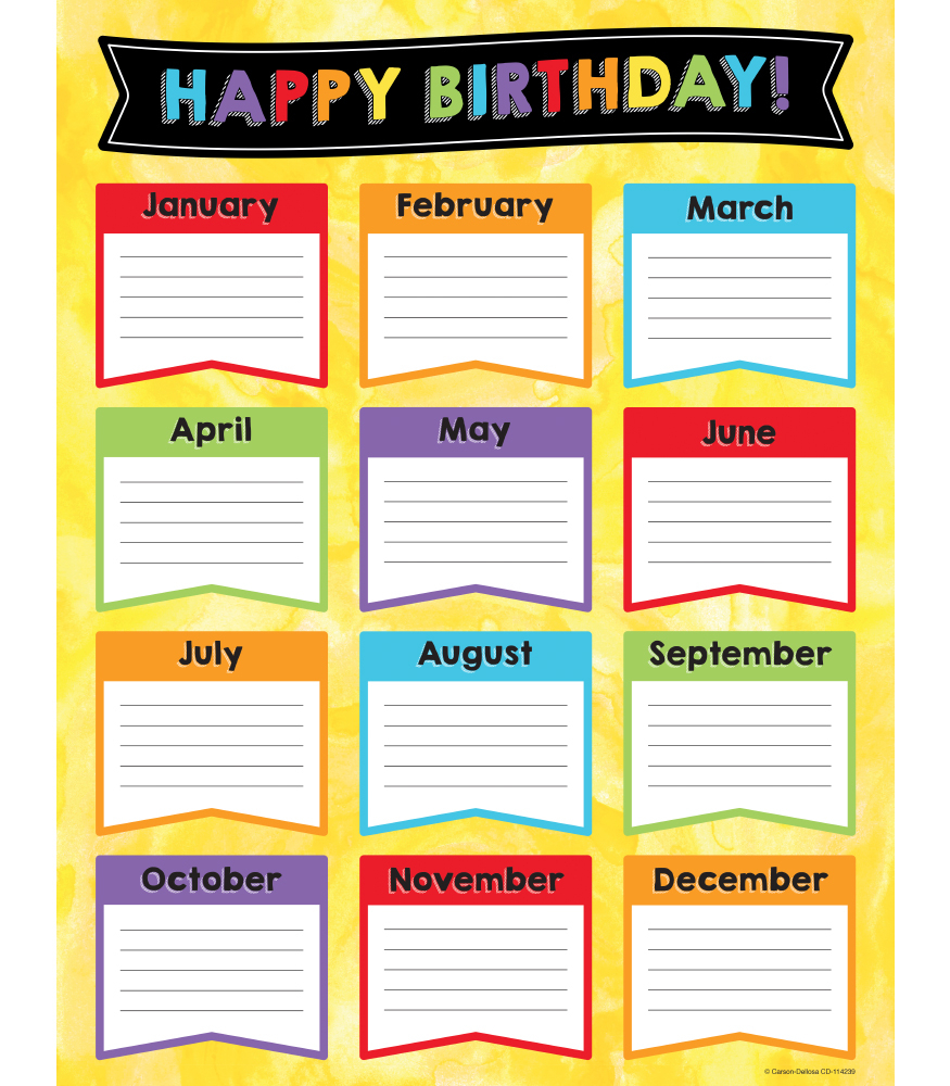 Celebrate Learning Birthday Chart inside Birthday Calendar Template For Classroom
