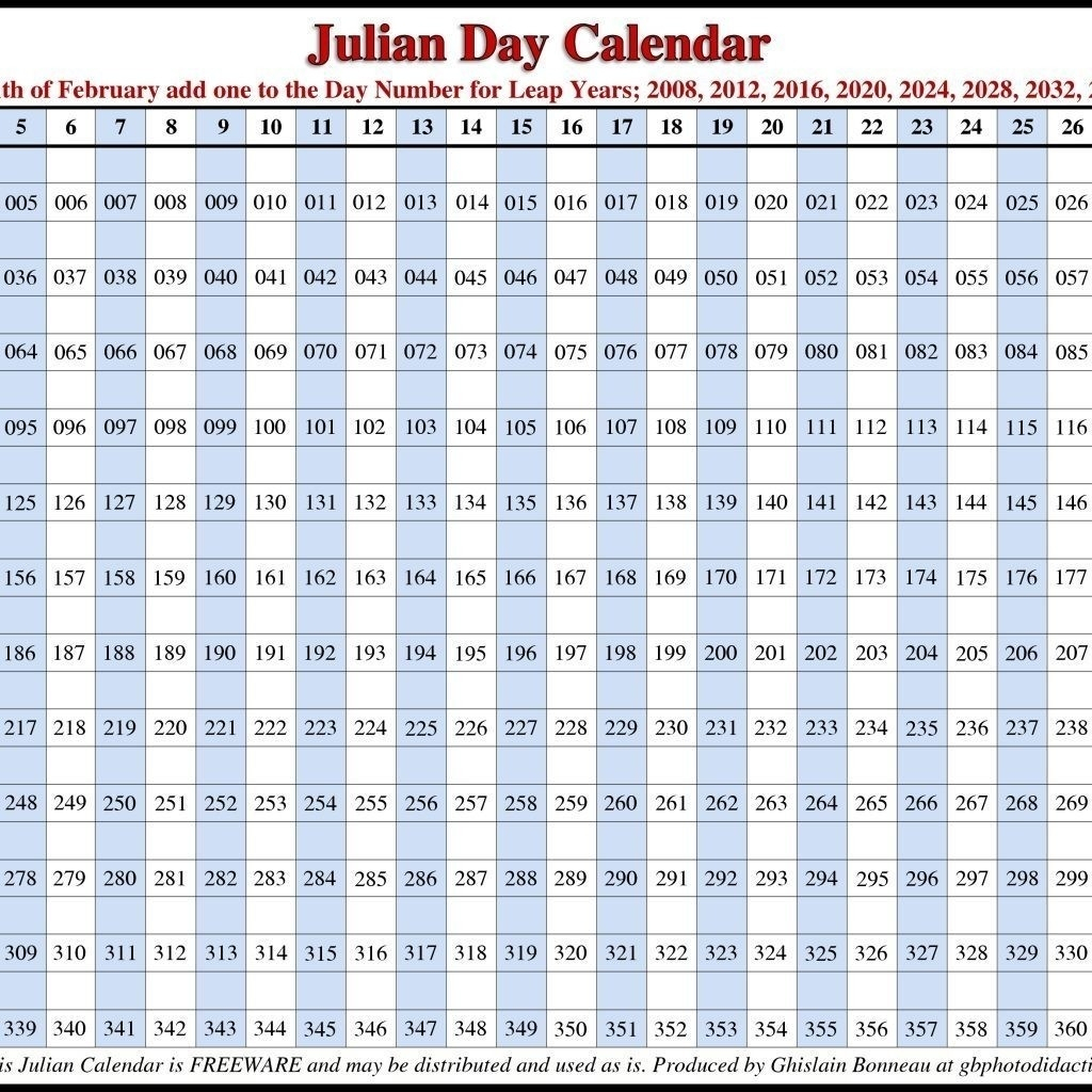 Depo Provera Calendar 2021 | Calendar Template Printable throughout Depo Shot Calendar 2021