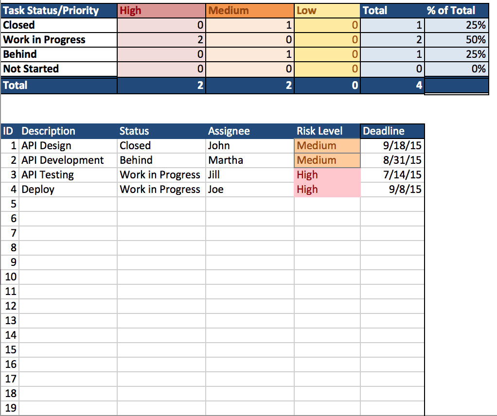 Document Tracking System Excel — Excelxo in Time And Action Calendar Excel