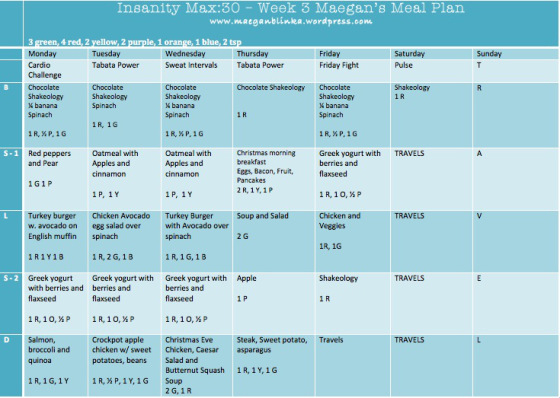 Dvd Insanity Max 30 By Shaun T | | Dvd Senam regarding Insanity Max 30 Meal Plan