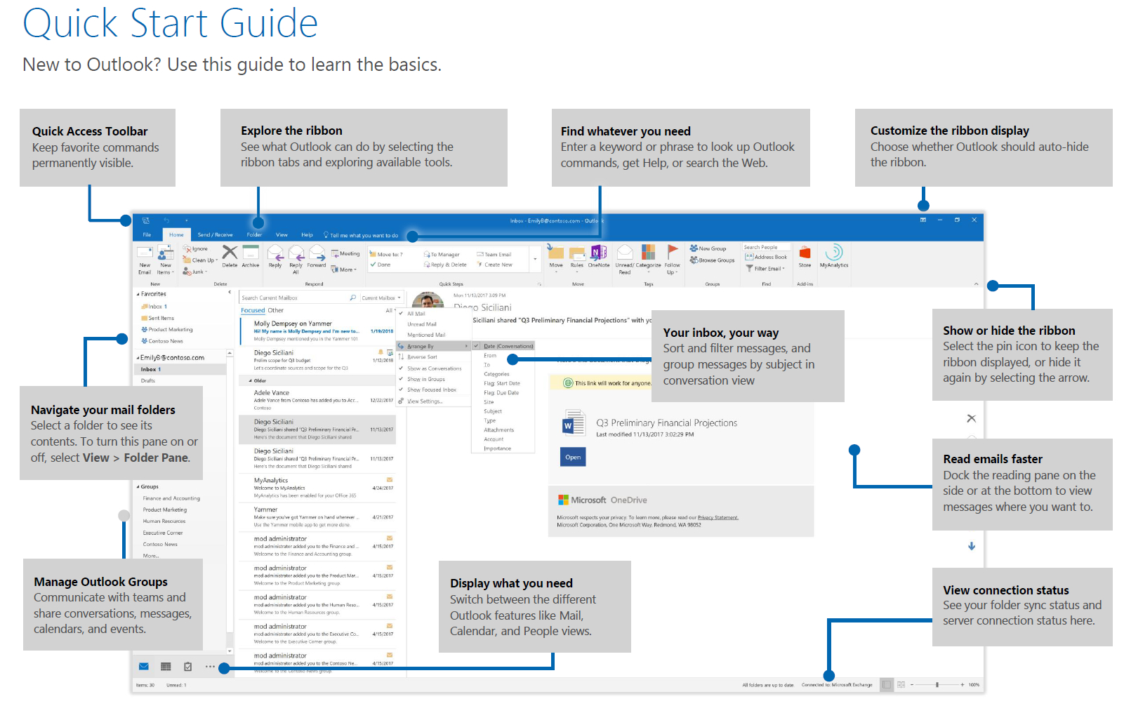 Everything You Need To Know About Outlook  In Four Pictures intended for Teamup Calendar Outlook