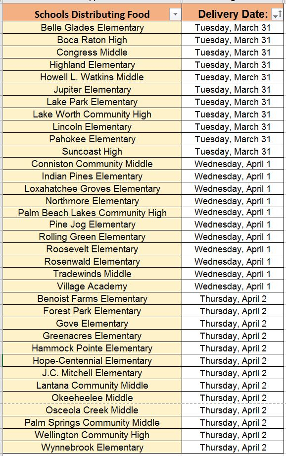 Feeding Sites Open During School Closure  The School inside Pb County School Calendar