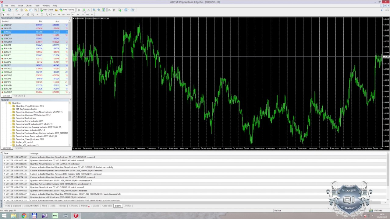 Forex Economic Calendar Csv Download | Forex Trading Memes pertaining to Mql5 Economic Calendar