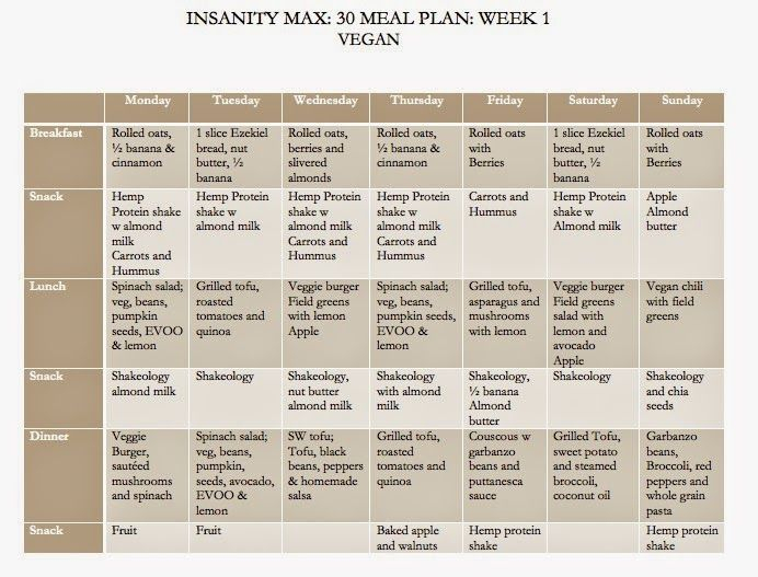 Fueled And Fired Up: Insanity Max:30 Week 1: Vegan Meal pertaining to Insanity Max 30 Meal Plan