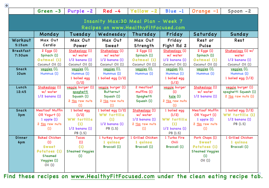 Healthy, Fit, And Focused: Meal Plans for Insanity Max 30 Meal Plan