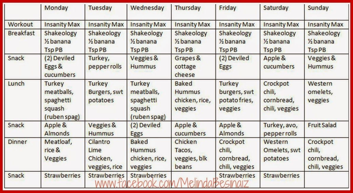 Insanity Max 30  Week 2 Meal Plan. Following My Hubby&#039;S pertaining to Insanity Max 30 Meal Plan