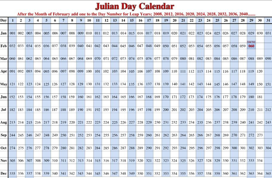 Julian Calendar 2018  Free Download Printable Calendar intended for 2018 Julian Calendar Quadax