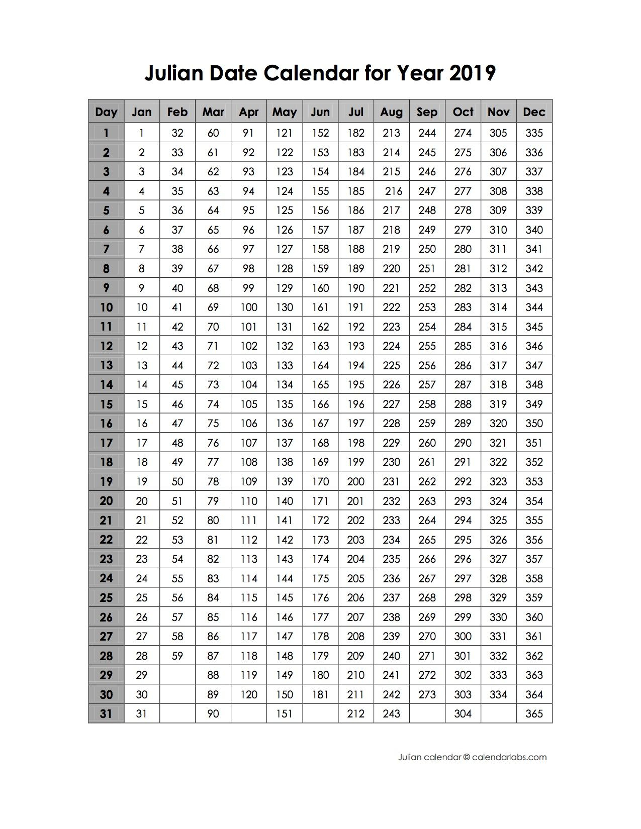 Julian Leap Year Calendar | Calendar For Planning in Leap Year Julian Date Calendar