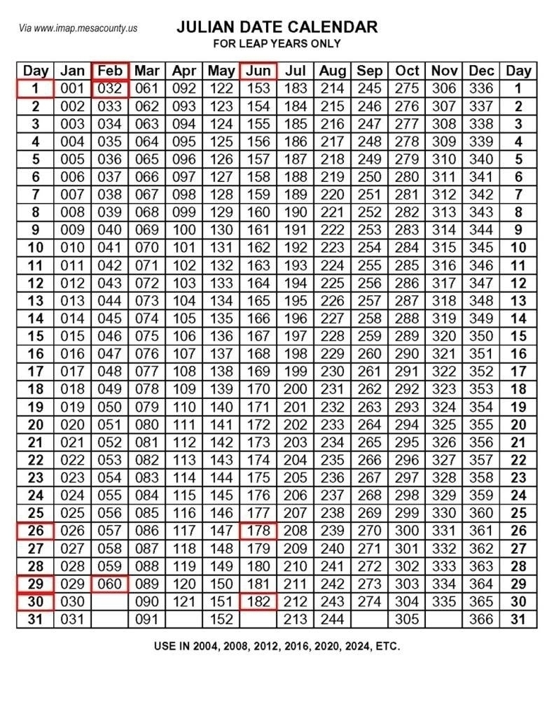 Leap Year Julian Calendar Pdf | Calendar Template 2020 in Julian Date Leap Year