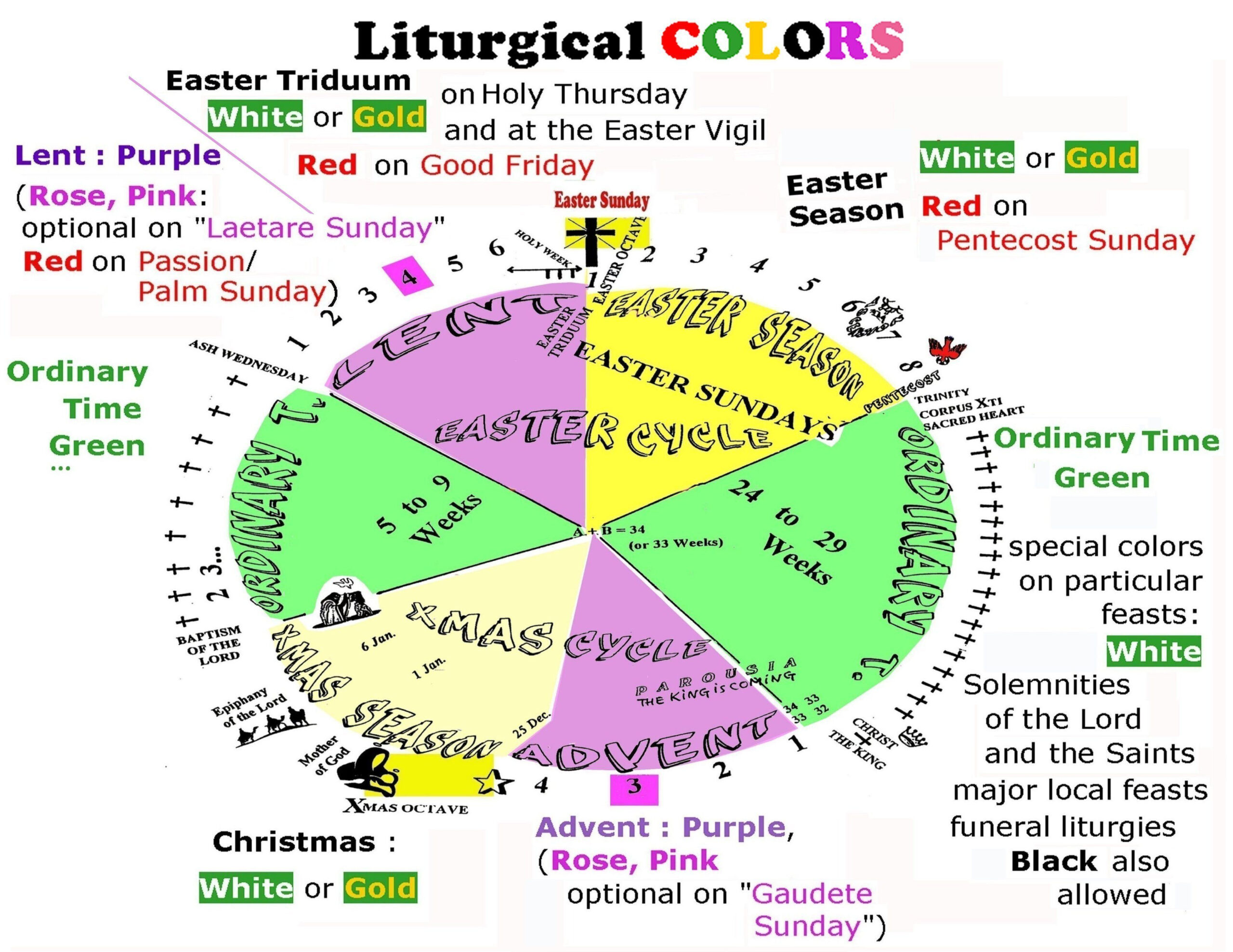 Free Printable Catholic Liturgical Calendar 2021 Year B Clyde Rowley
