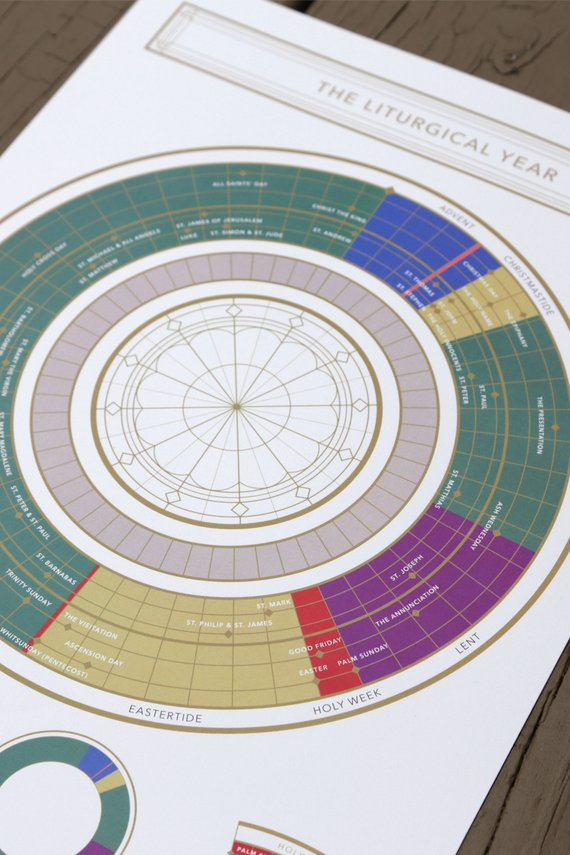 Liturgical Year Circle Print (11X17) | Book Of Common with Liturgical Calendar Wheel