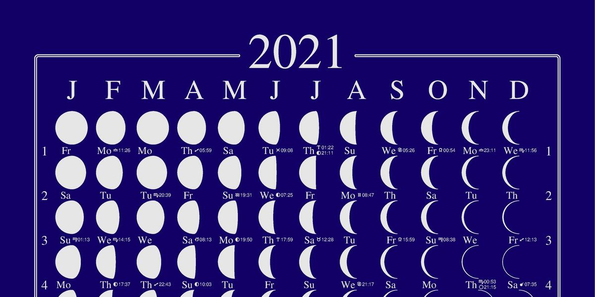 Calendar 12 Moon Phases ⋆ Calendar for Planning